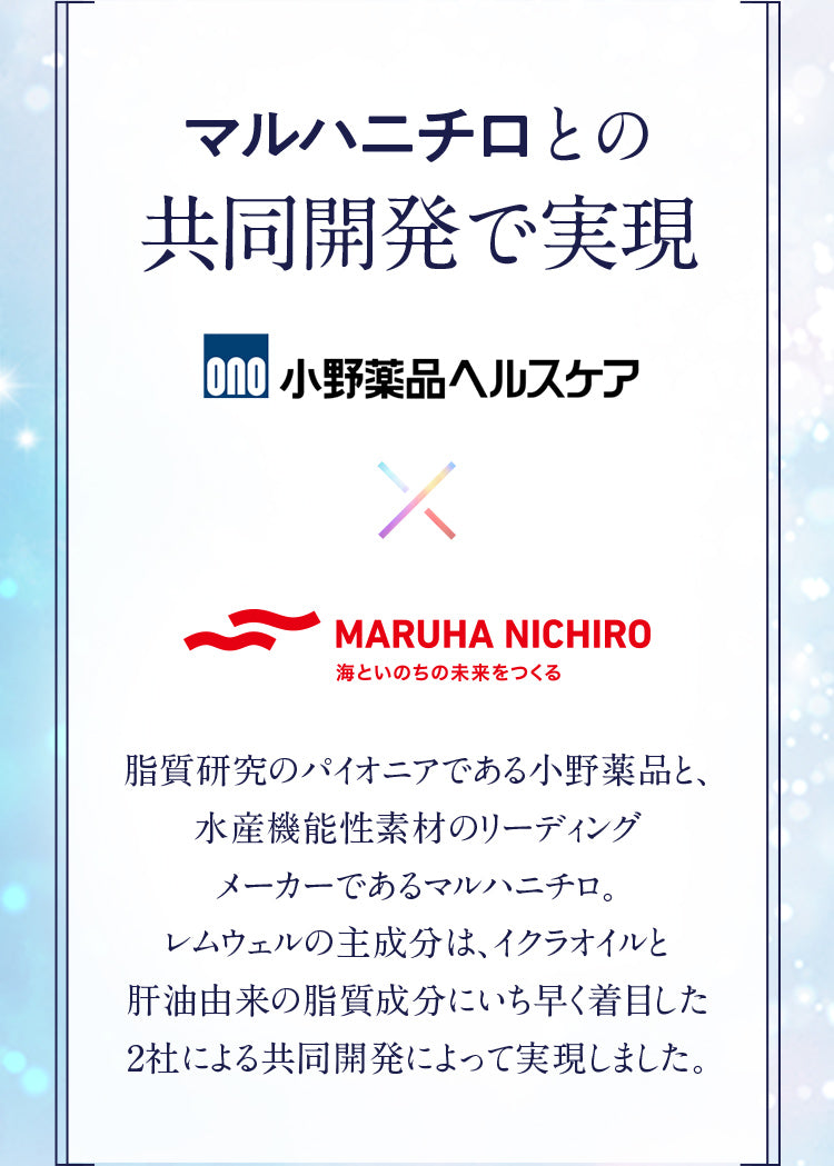 マルハニチロとの共同開発で実現