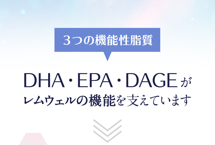 DHA・EPA・DAGEレムウェルの機能を支えています