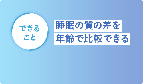 できること 睡眠の質の差を年齢で比較できる