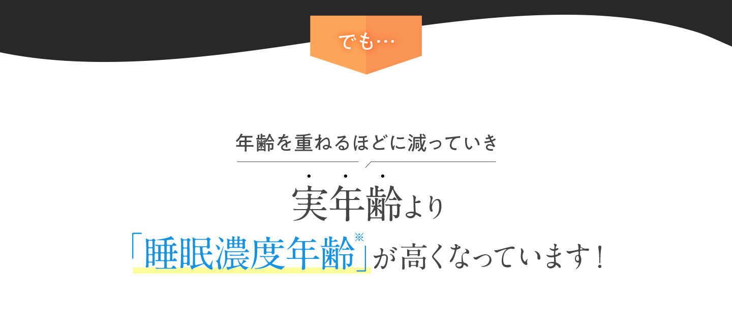 でも…年齢を重ねるほどに減っていき実年齢より「睡眠濃度年齢」が高くなっています！